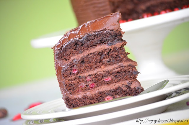 Best Ever Chocolate Cake